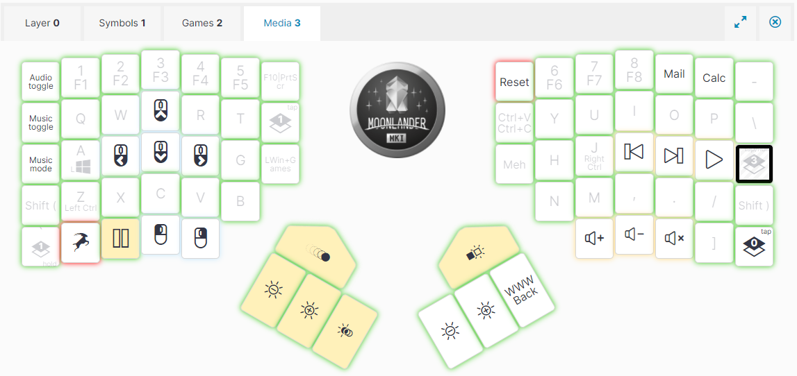 c32964d2458c4e06a1b1476ec3057cf9