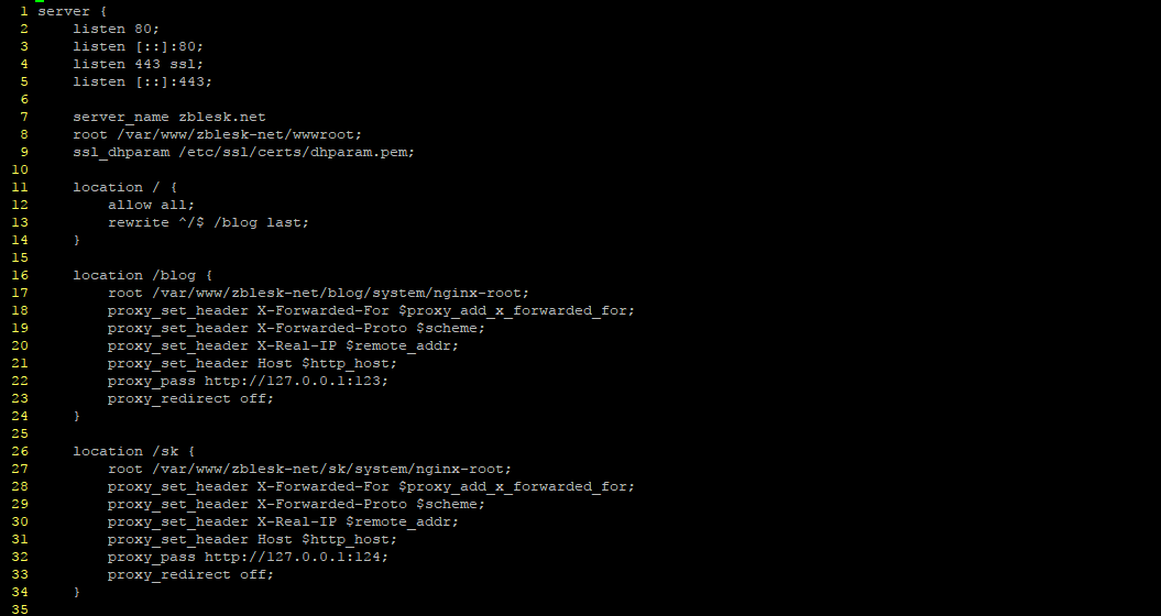Ghost: making me learn nginx on Ubuntu