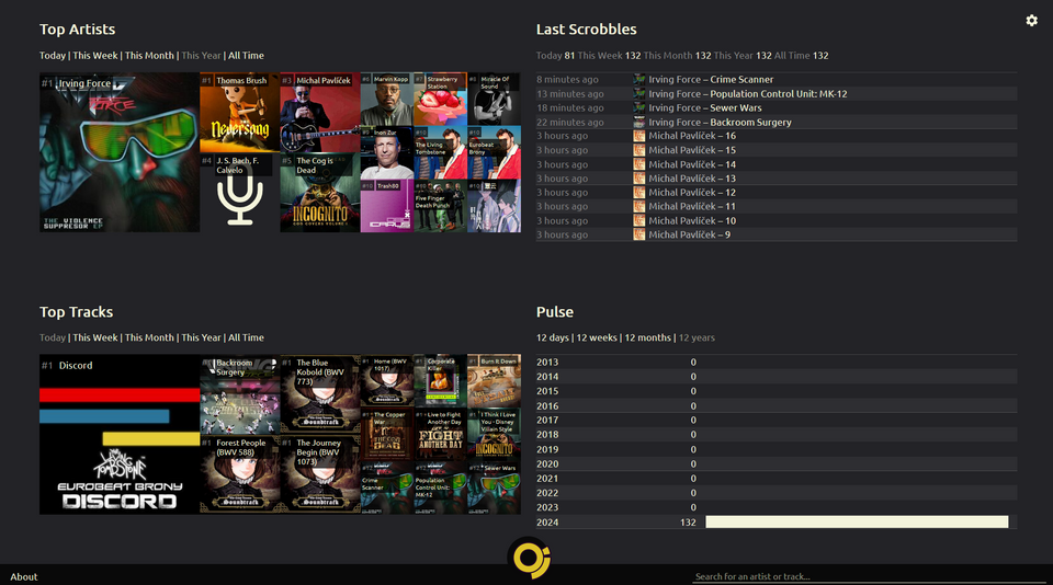 Adding stats to my music stack